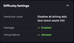 iRacing B Class Guide